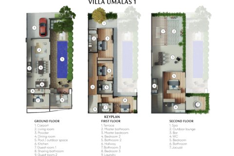 6 bedrooms Villa in Tampaksiring, Gianyar, Indonesia No. 9247 23
