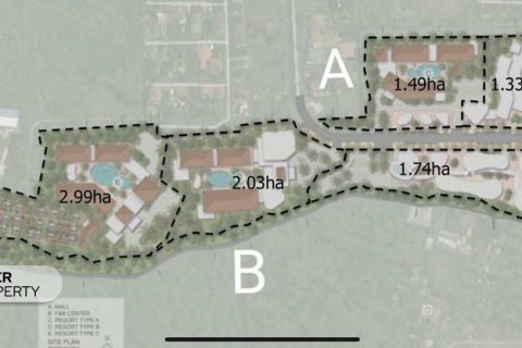 28200m2 Land in Nusa Dua, Badung, Indonesia No. 135