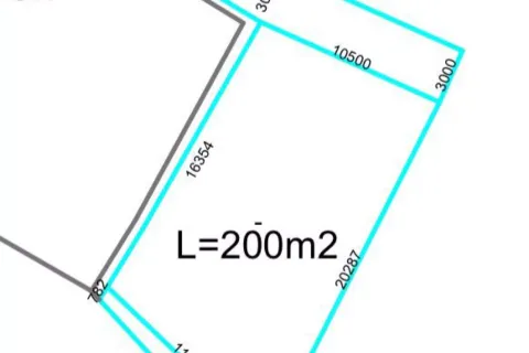 Land in Cemagi, Mengwi, Badung, Indonesia No. 13512 2