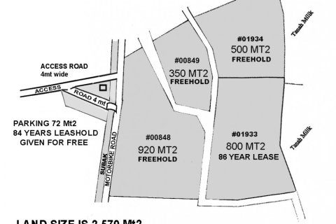 Land in Denpasar, Indonesia No. 10883 14