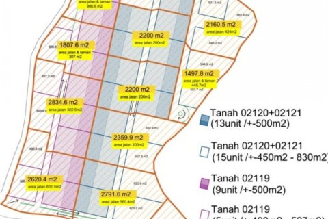 Land in Pecatu, Badung, Indonesia No. 11504 8