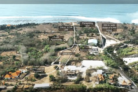 2500m2 Land in South Kuta, Badung, Indonesia No. 13484 3