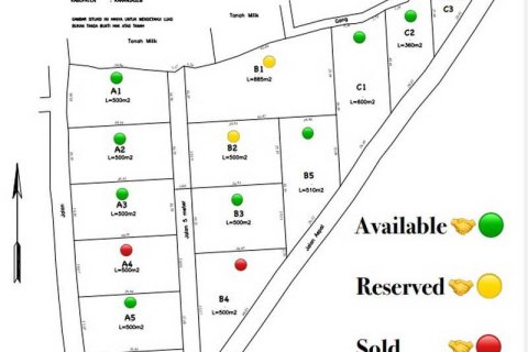 500m2 Land in Karangasem, Karang Asem, Indonesia No. 13322