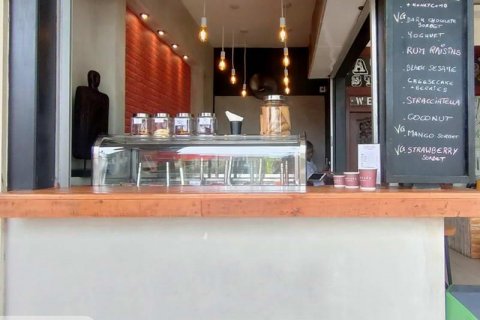 Commercial property in South Kuta, Badung, Indonesia No. 7617 4