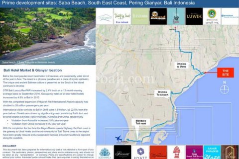 Земельный участок 500м2 в Gianyar, Гианьяр, Индонезия № 8723 3