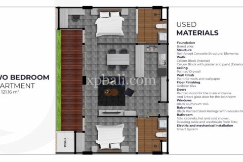 1 bedroom Apartment in Tampaksiring, Gianyar, Indonesia No. 7832 11