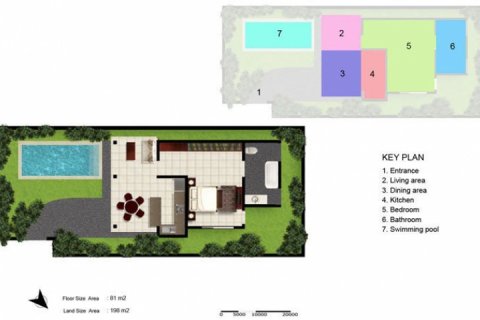 1 bedroom Villa in Seminyak, Badung, Indonesia No. 1362 8