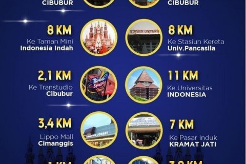 3 bedrooms House in Jakarta, Indonesia No. 5457 5