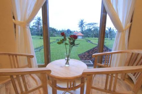 7 bedrooms Villa in Ubud, Gianyar, Indonesia No. 11670 10