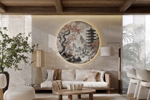 ЖК SATORI NUSA DUA RESORT в Benoa, Бадунг, Индонезия № 9914 7