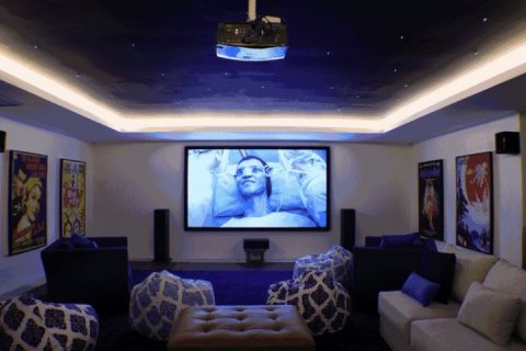 8 bedrooms Villa in Ketewel, Sukawati, Gianyar, Indonesia No. 615 10