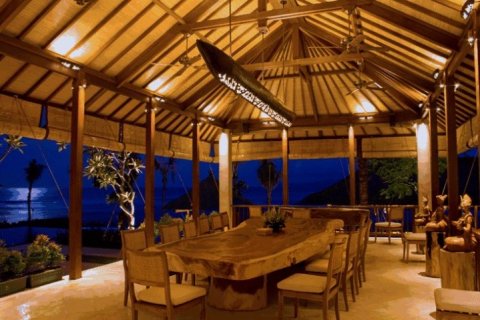8 bedrooms Villa in Ketewel, Sukawati, Gianyar, Indonesia No. 615 4