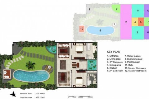 2 bedrooms Villa in Seminyak, Badung, Indonesia No. 1134 16