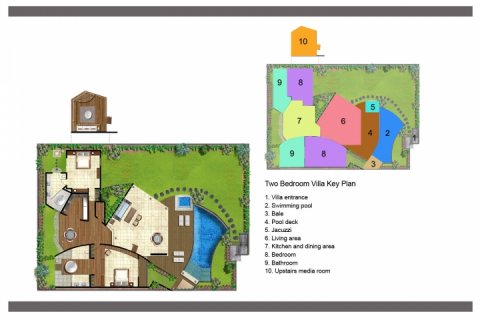 2 bedrooms Villa in Seminyak, Badung, Indonesia No. 1063 10