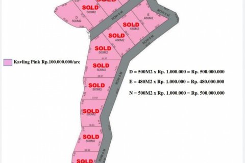Land in Klungkung, Indonesia No. 11635 9
